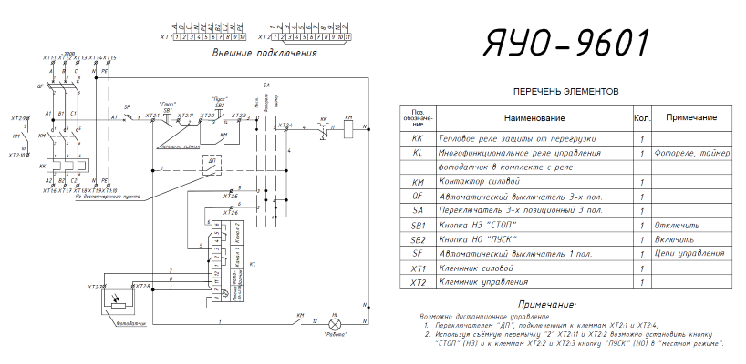 Шкаф яуо 9601 3474